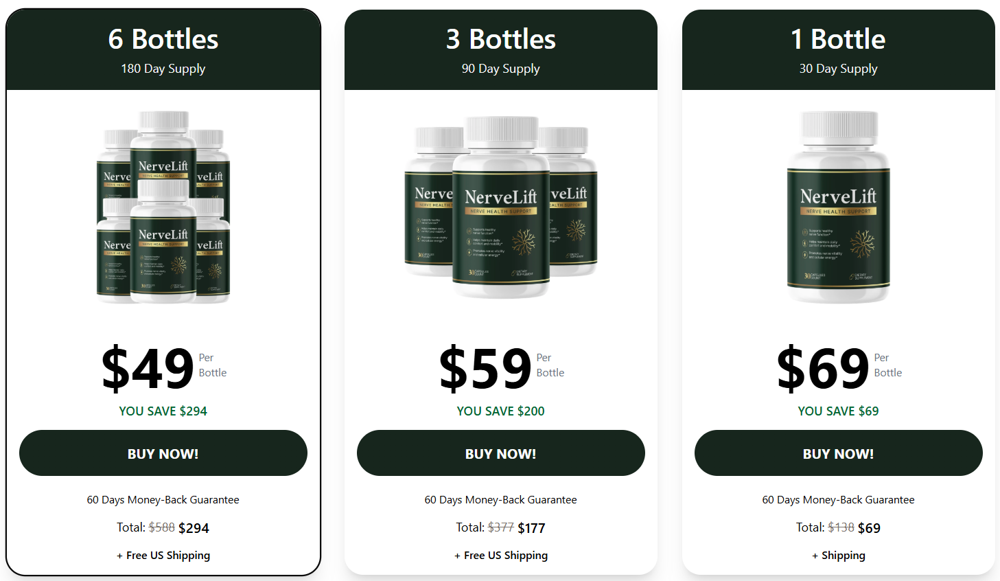 NerveLift   Pricing Details